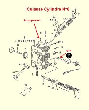 Figure 12.3 — Vue éclatée de la culasse du cylindre n° 6 avec la sonde CTN repérée.